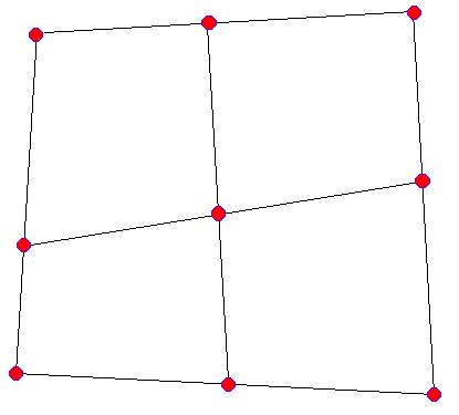 Mesh function with interpolation from Gauss points
