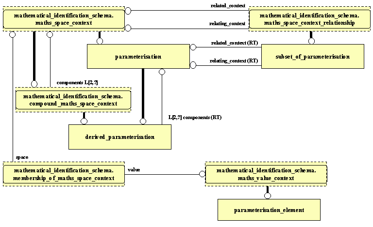 {short description of image}