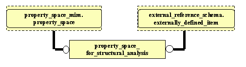 {short description of image}