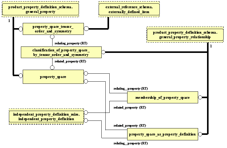 {short description of image}