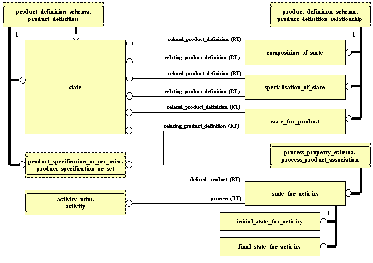 {short description of image}