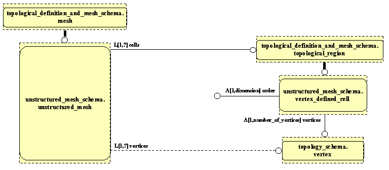 {short description of image}